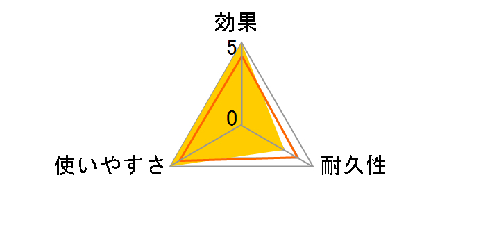 �l�Y�~�ꔭ�ޏ� ���񉌃^�C�v 10g