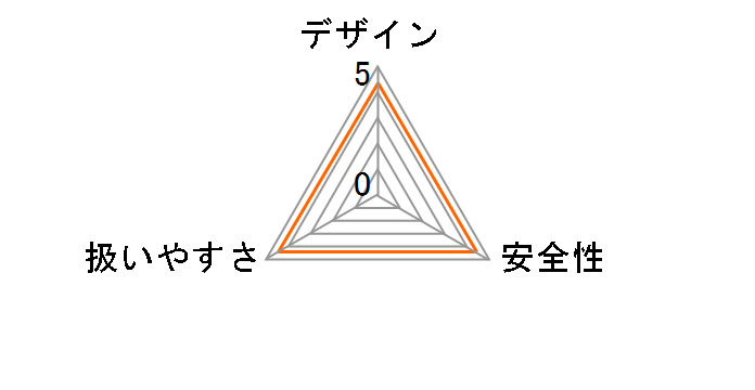 BID-1110L1