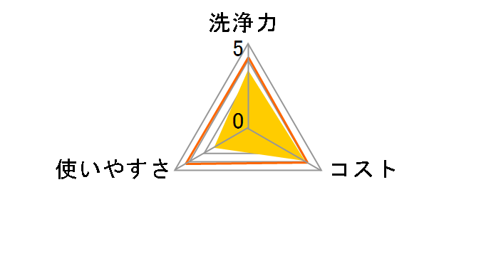 �X�N���r���O�o�u�� �J�r���h����o�X�N���[�i�[ �t���[�����̍��� �߂����p 350ml
