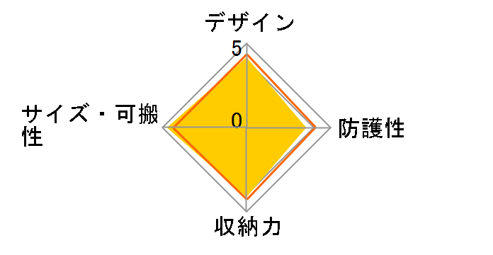 �m�o200AW II LP37142-PWW [�u���b�N]