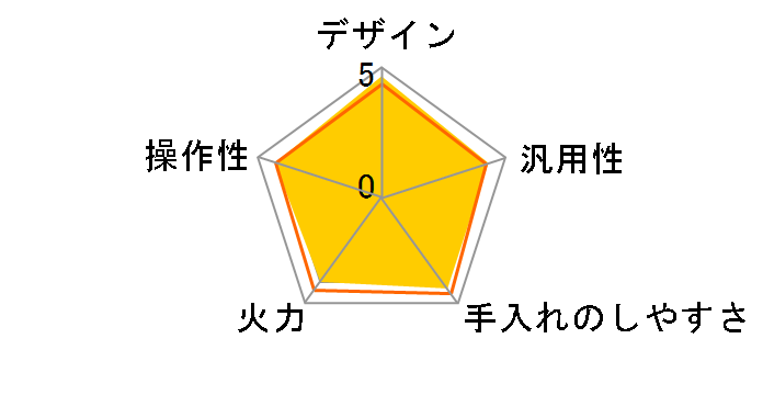 HOT TRIVET MA-003