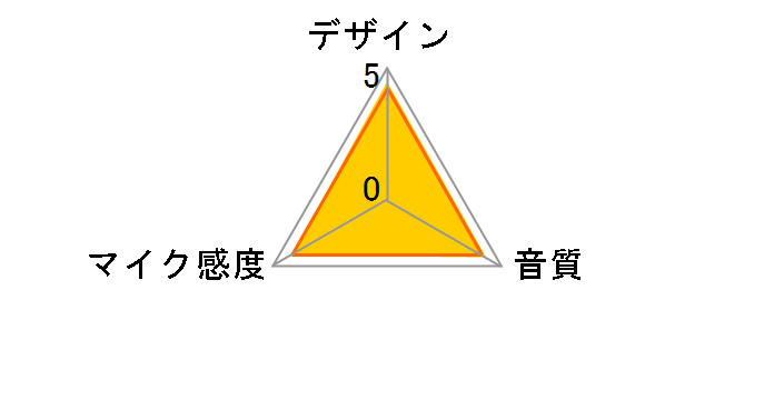 Pod Pack 1