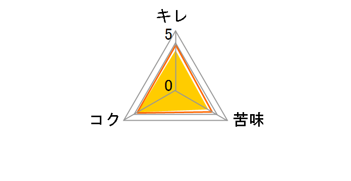 �A�T�q���r�[�� 350ml ×24��