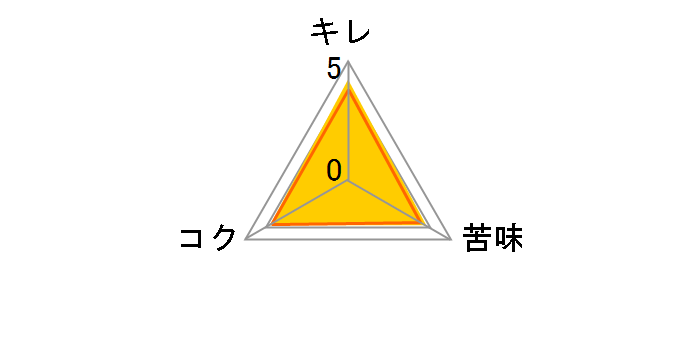 �A�T�q���r�[�� 500ml ×24��