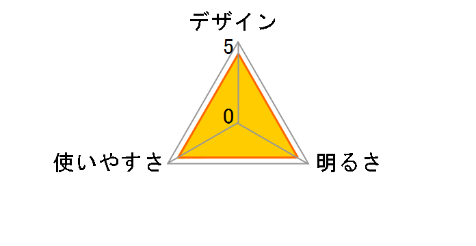 LED�����^���t���C�g KFL-403L(G) [���X�O���[��]