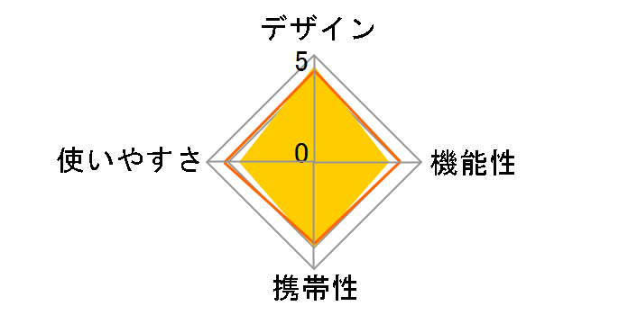 �X�y�[�U �z�G�[�� ���C�g 450 LC-045L [�s���A�z���C�g]