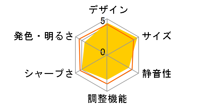 Nebula Capsule [�u���b�N]