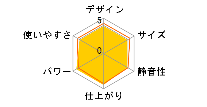 MO-50eN