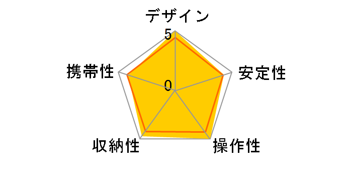 190goI M-lock J[{t@Co[Or4i MT190GOC4 []