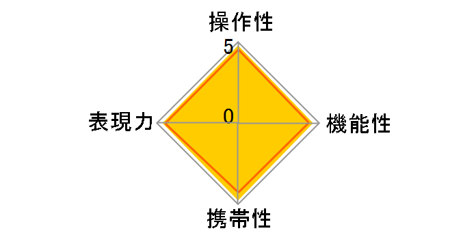 EF70-200mm F4L IS II USM