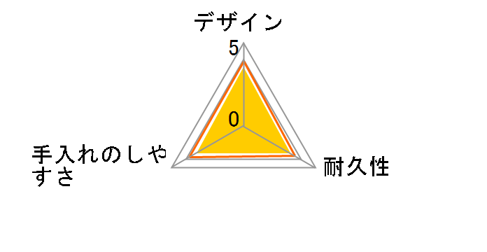 WbvbN Rei[ ` 480ml 2
