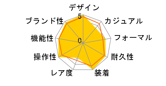 fCgWXg 126231 [Wr[uXbg X[g]