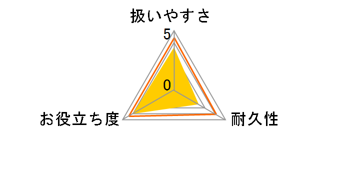 �X�R�b�`�u���C�g �o�X�V���C�� ������������ ���ւ��p MC-02R