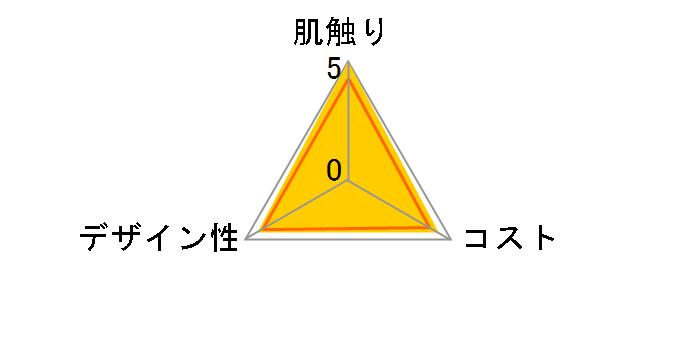 NlbNX eBV[ v~A 320(160g)× 3pbN