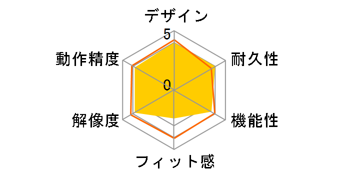 M-XPT1MRXBK