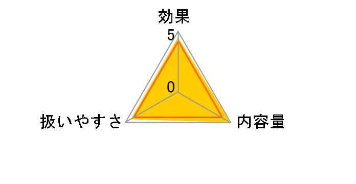 O2 C.L.PA 258ml×2{pbN