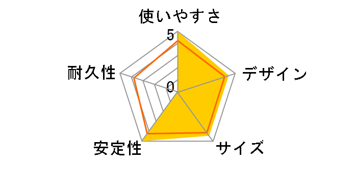 CAX-CH10-S [�V���o�[]