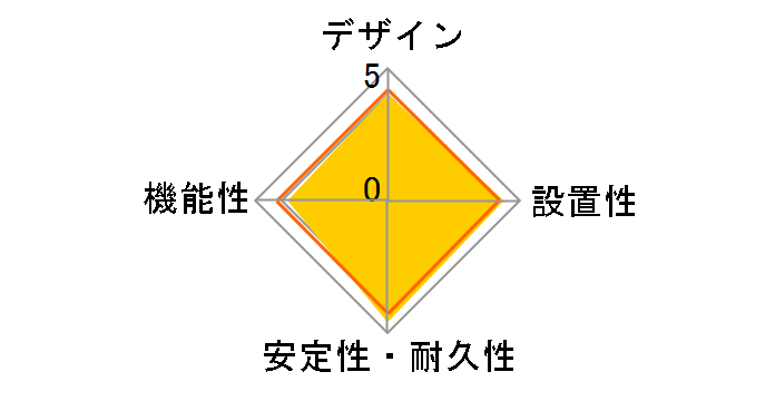 WHA4913WP [�z���C�g]