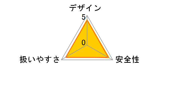 CR18DBL (LYPK)