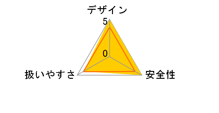 C6MEY (S) [�A�O���b�V�u�O���[��]