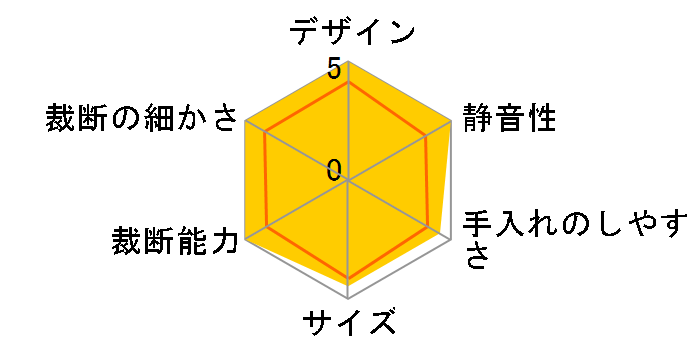 400-PSD035