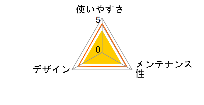 �����p�X�e�b�vL�^�g���[ ���M�����[ [�_�[�N�u���E��]