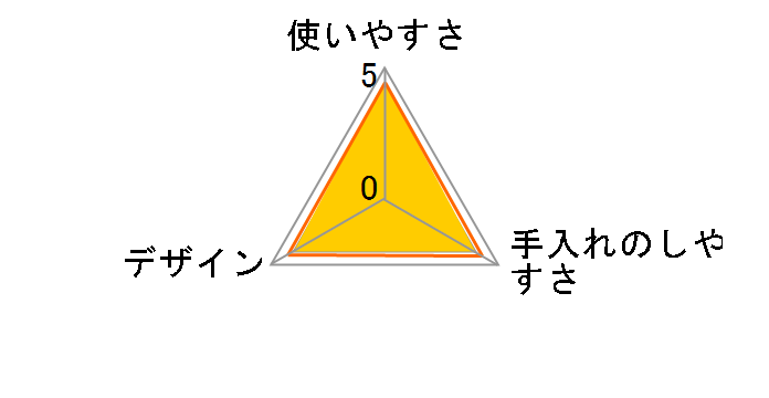 �R���� �l�R�g�C���p�X�R�b�v �����p