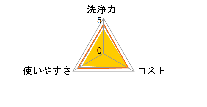 �o�X�}�W�b�N���� �A�����X�v���[ SUPER CLEAN �A���}���[�Y�̍��� �߂����p 330ml