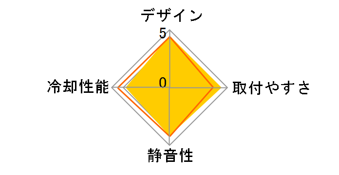 CC-06B