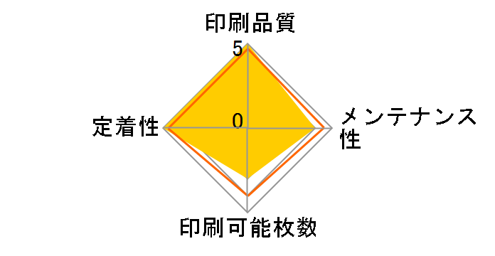 TK-3161