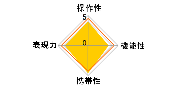 7artisans 25mm F1.8 25M43B �u���b�N [�}�C�N���t�H�[�T�[�Y�p]
