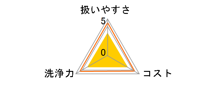 �����W�F���p�C�v�N���[�i�[ 800g