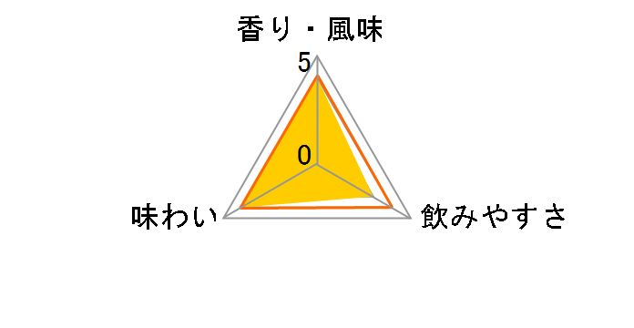 �N�G���{ �G�X�y�V���� �S�[���h 40�x 375ml