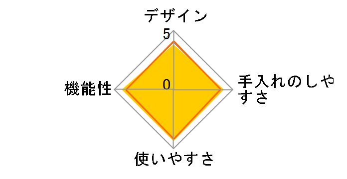 KYM-014