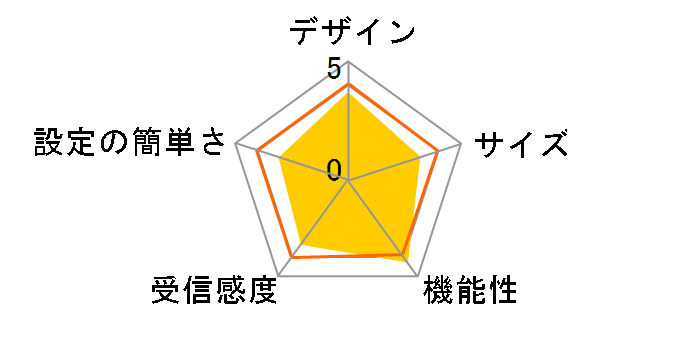 WN-AX2033GR2/E [�~���j�A���Q��]