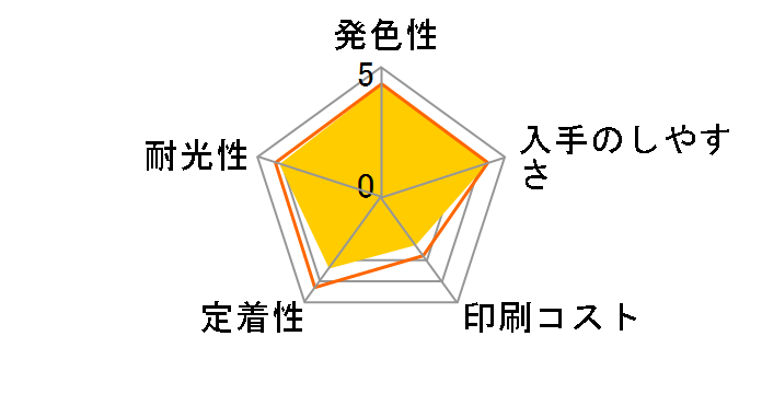 BCI-381XLBK [�u���b�N ��e��]