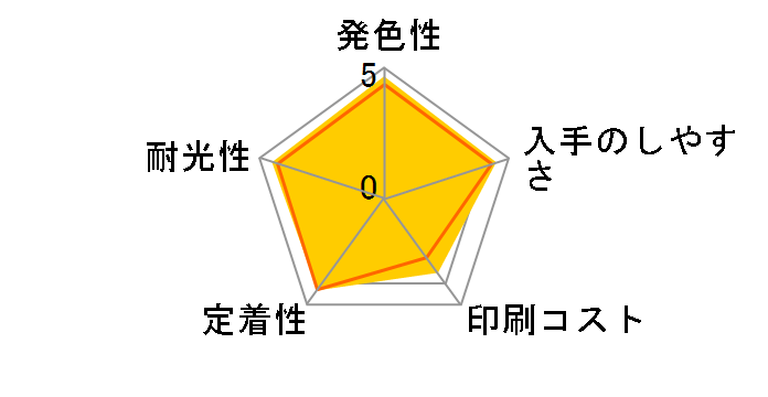 BCI-381XLGY [�O���[ ��e��]