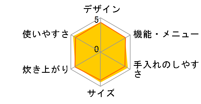 ɂߐ NP-XB10