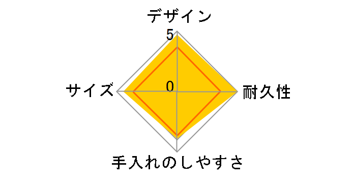 DSK ���^�ٓ��� �t�[�h�}�� 600ml [�N���A�_�[�N�u���[]