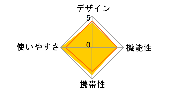 �\�t�g�N�[���[BOX 5L TSCLB-5