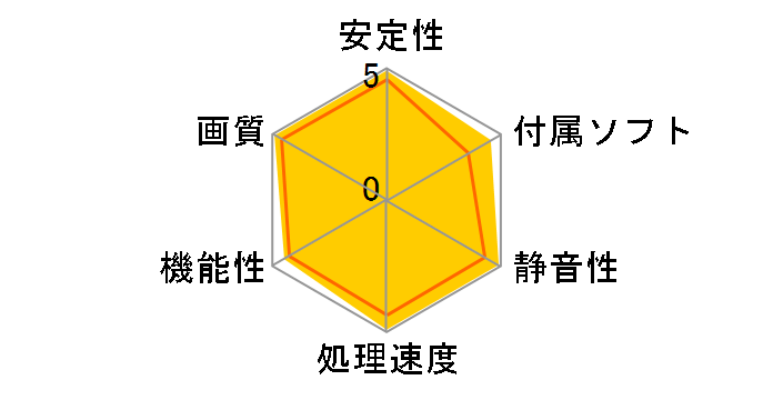 GeForce RTX 2080 GAMING X TRIO [PCIExp 8GB]