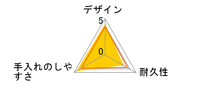 Cool Ace 31kg HK-231W