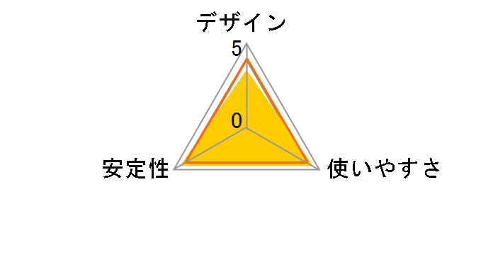 U3HC-A424P10BK [�u���b�N]