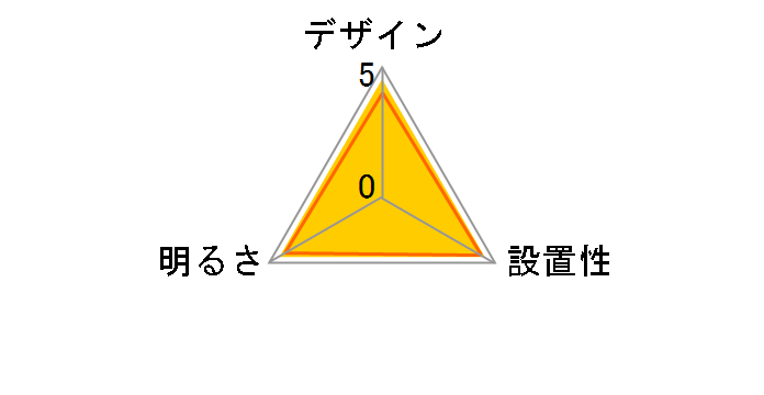 HCDB0862