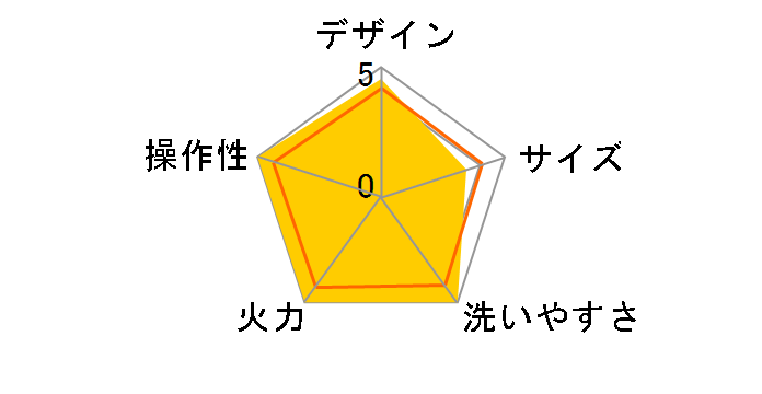 �₫�₫ EA-BR30