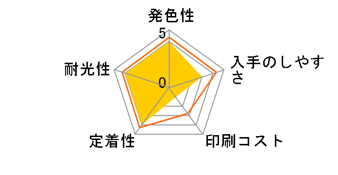 KAM-LM-L [���C�g�}�[���^ ����]