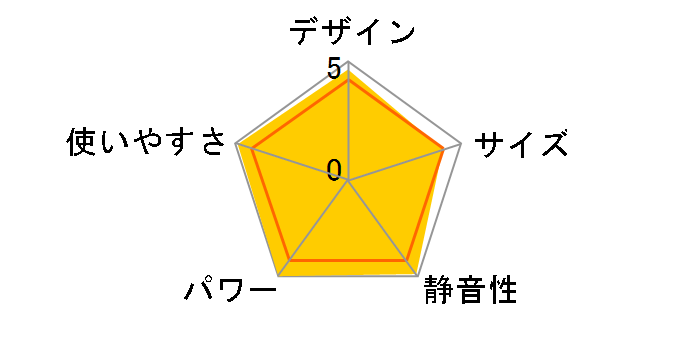 R-1290VMSIII(C) [�s�s�K�X]