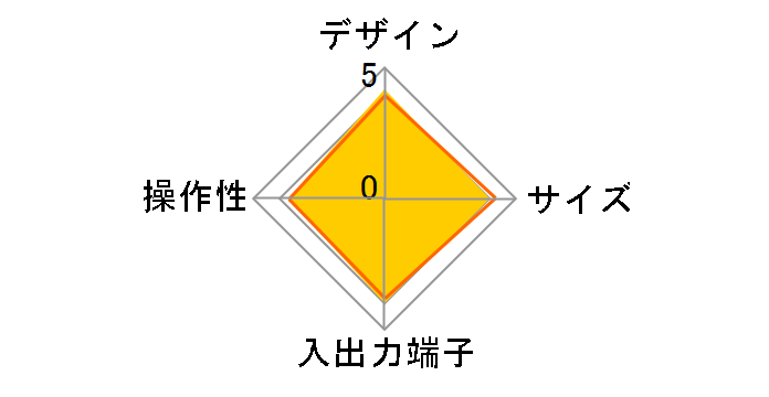 DST-SHV1