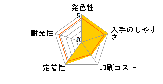 LC3139C [�V�A��]