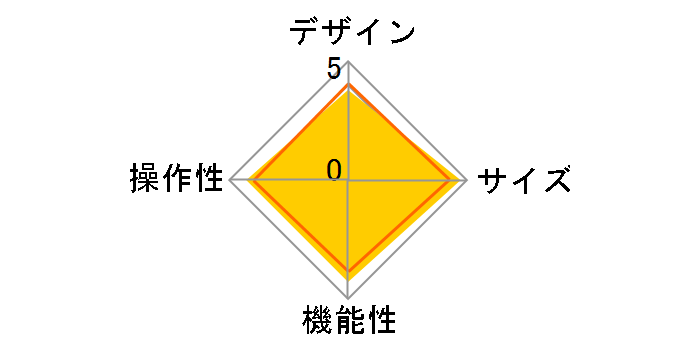 CKM-NWA50 (L) [u[]
